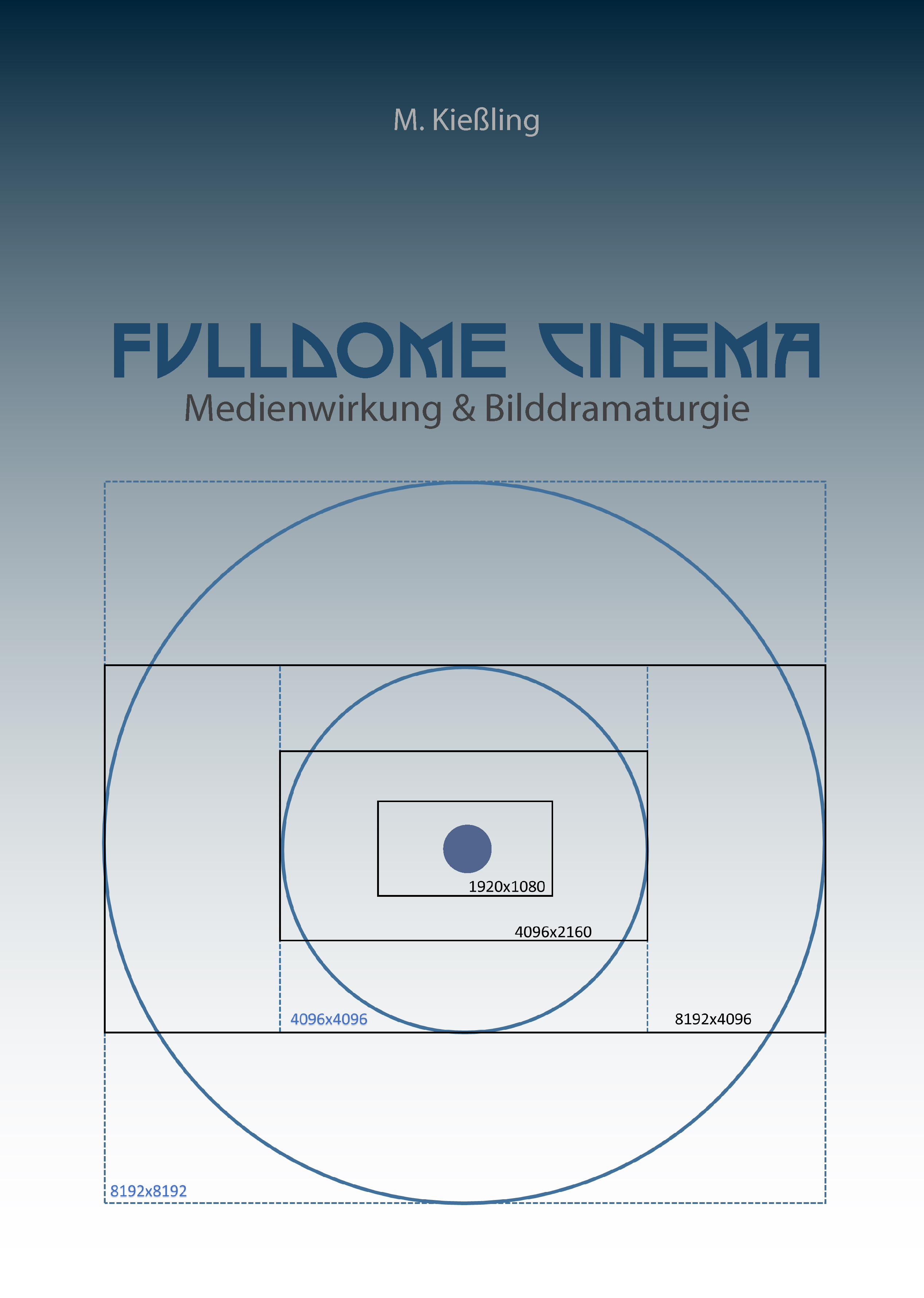 Titelbild_Fulldome Cinema_Maren Kiessling